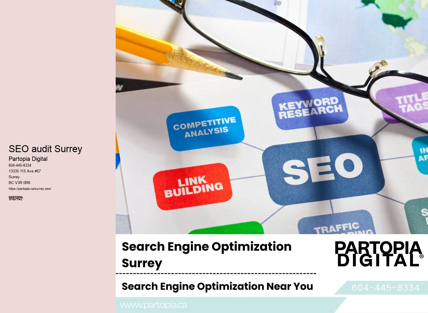 Surrey SEO Google Analytics Analysis