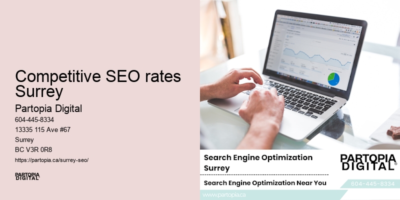 Effective SEO strategies for Competitive SEO rates Surrey businesses