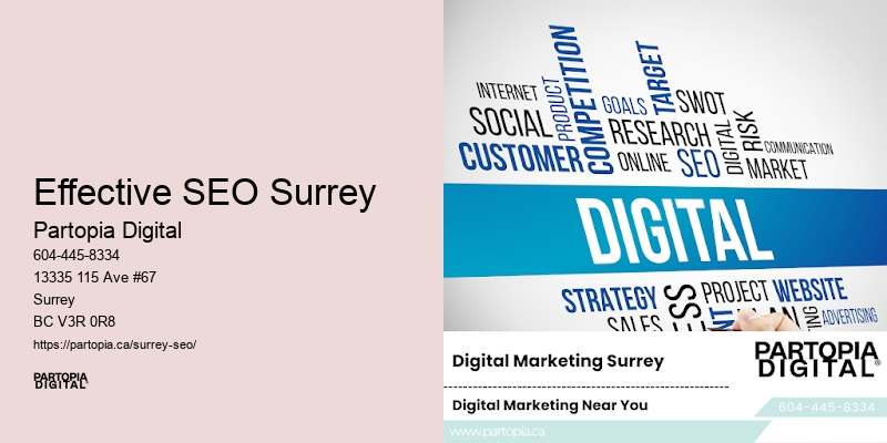 SEO specialist Effective SEO Surrey