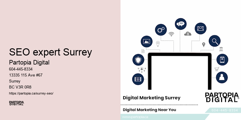 Customized digital marketing solutions SEO expert Surrey
