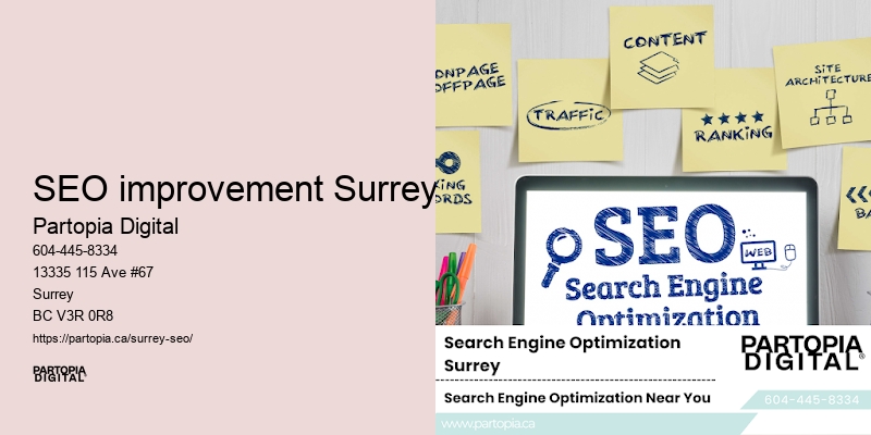 SEO improvement Surrey SEO package deals