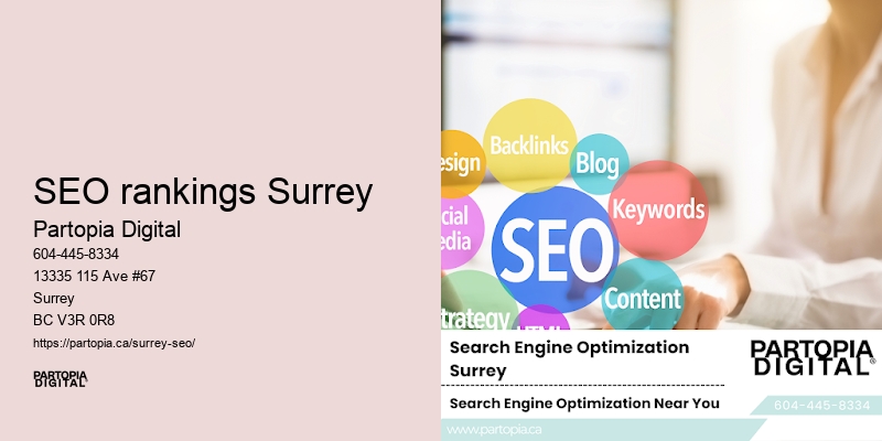 SEO rankings Surrey SEO analysis and reporting
