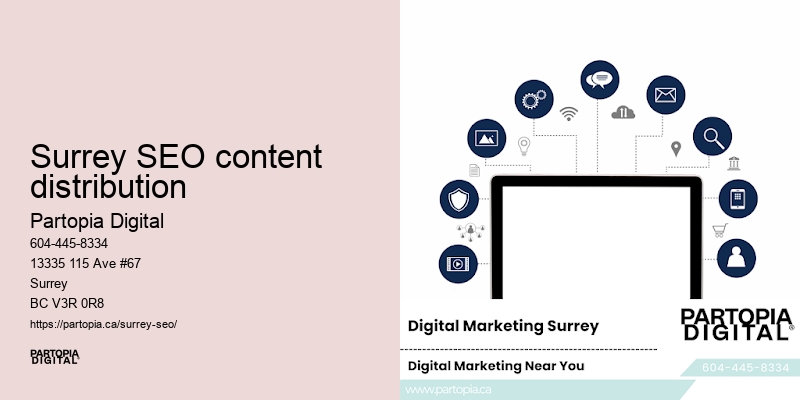 Surrey SEO content distribution SEO future trends