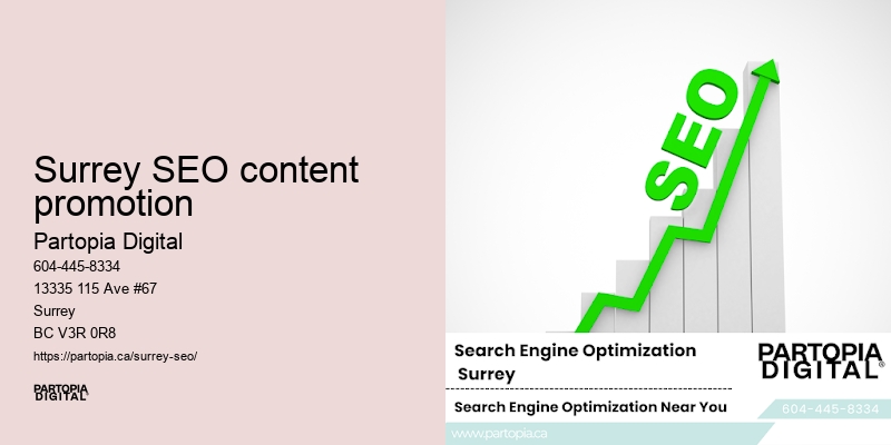 Surrey SEO content promotion SEO ROI