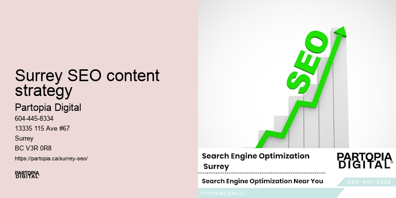 Professional SEO optimization Surrey SEO content strategy