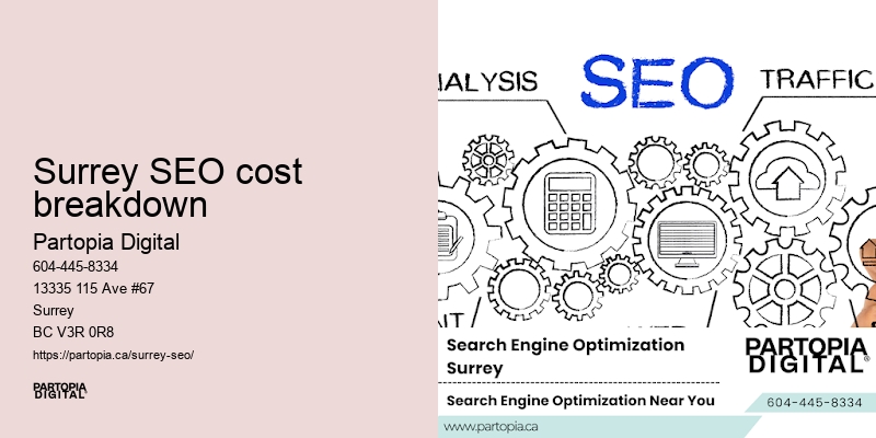 Surrey SEO cost breakdown
