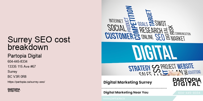Effective local SEO Surrey SEO cost breakdown