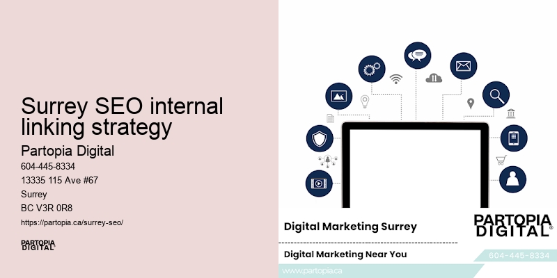 Surrey SEO internal linking strategy SEO ROI